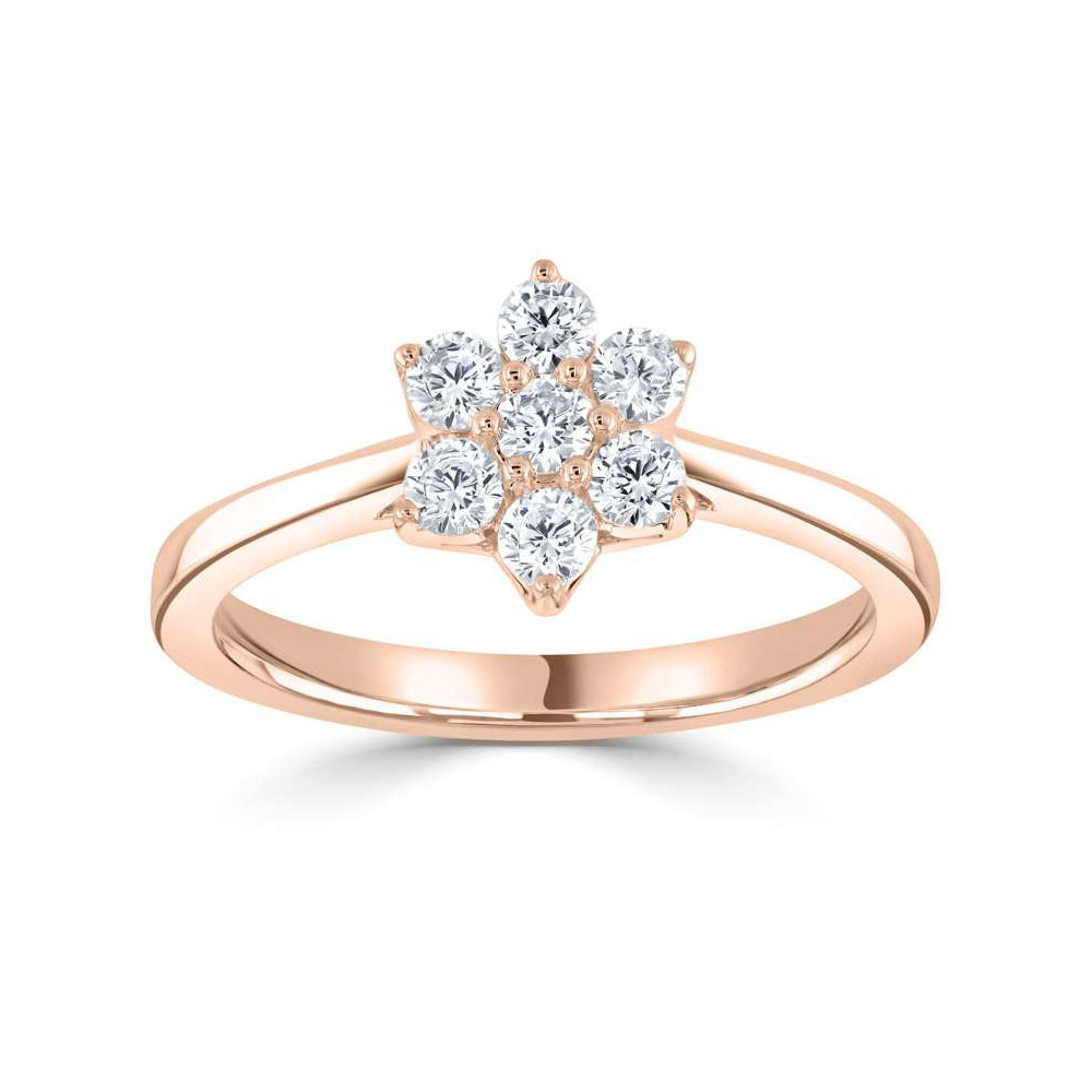 18ct Rose Gold Seven Stone Cluster Diamond Ring